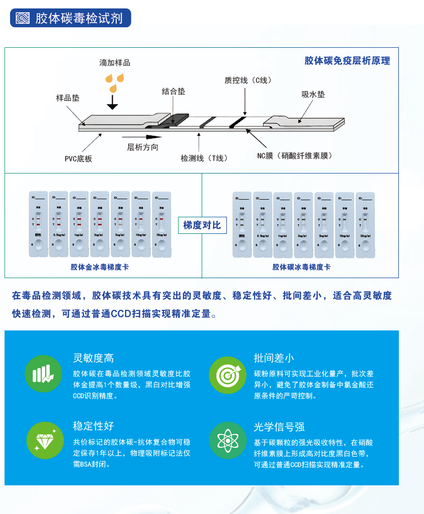 毛發(fā)毒品檢測儀，毛發(fā)檢測試劑,物證管理系統(tǒng)，檢察院、法院、國安局、涉案財物管理，系統(tǒng)專業(yè)廠家，監(jiān)獄執(zhí)法證據(jù)保全系統(tǒng)，濟(jì)南創(chuàng)興威爾電子科技有限公司